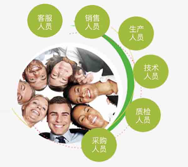 完善服務體係