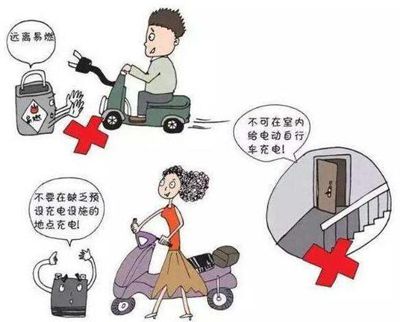 小區電動車充電站不易損傷電瓶