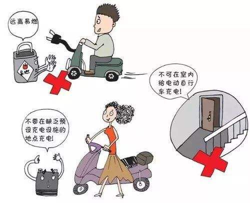小區充電站的常見故障與維修方法