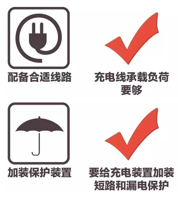 “殺人”電動車重現江湖 ，下一個受害者會是誰？